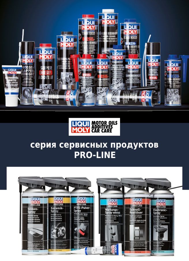 autoshop39 - Полезно знать - Серия сервисных продуктов LIQUI MOLY PRO-LINE