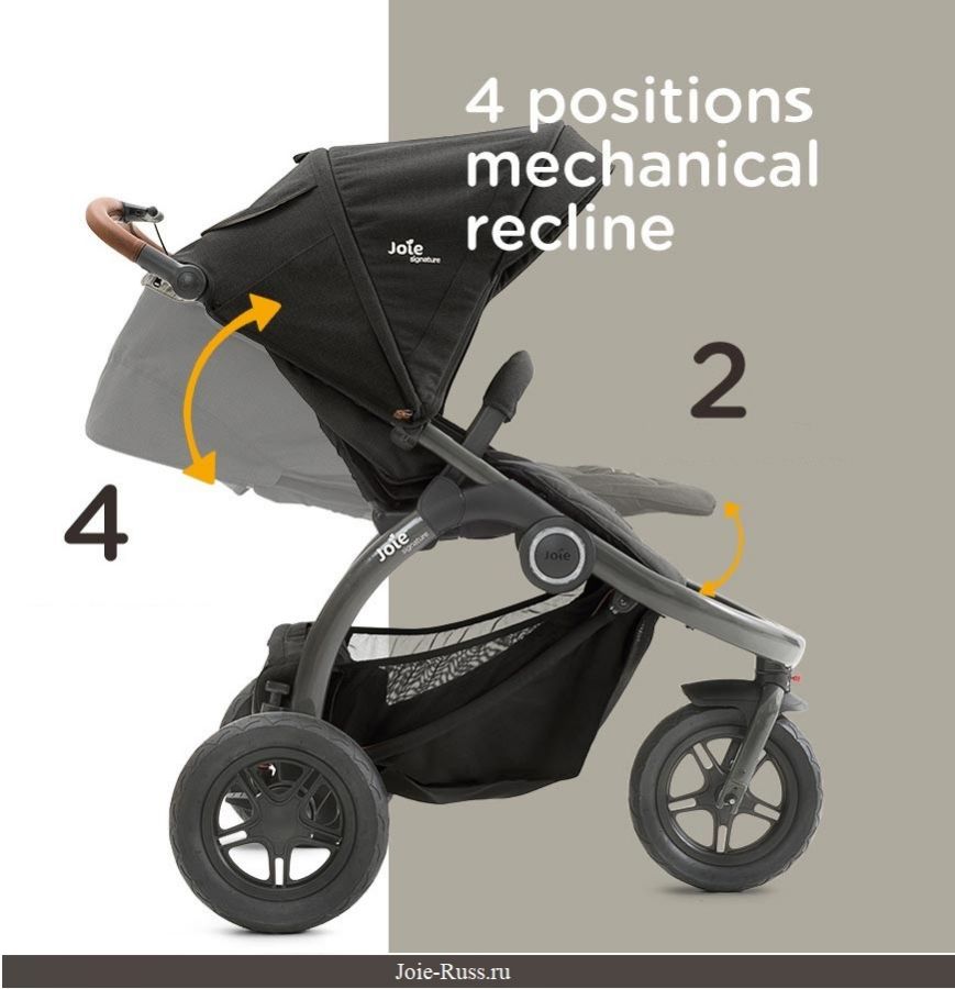 рассчитана на детей в возрасте от 3 месяцев до 5 лет, весом до 25 кг. В серии Flex Signature