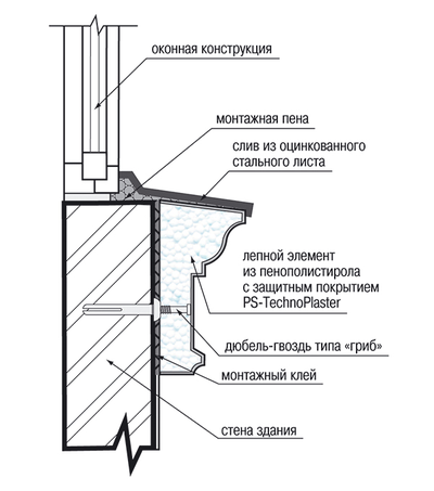 Молдинг Lepninaplast МВ-145, пенополистирол, армированный, под покраску, 2 метра