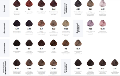 ADRICOCO Крем-краска для волос Miss Adri, 100 мл