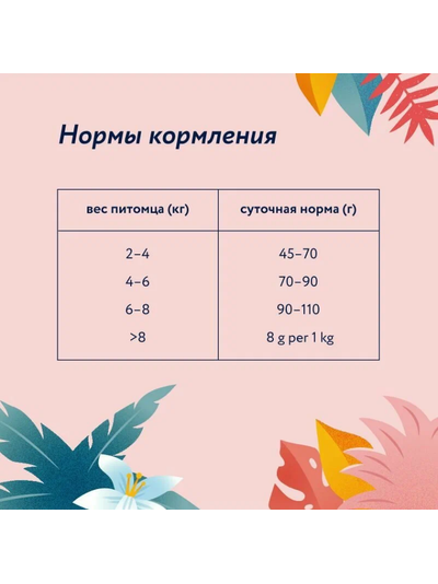 Florida сухой корм для взрослых кошек с курицей и яблоком 0,8 кг