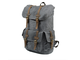 Рюкзак Wild Bags Denver Olive