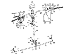 Управление рулевое