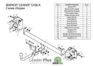 ТСУ Leader Plus для Skoda Octavia III A7-A8 (2013- н.в.), S108-A