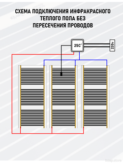 Комплект теплого пола инфракрасный Rexva 50 см с WiFi терморегулятором E51, Южная Корея
