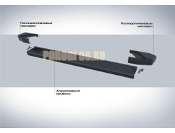 Пороги Start Black для Exeed TXL 2021-