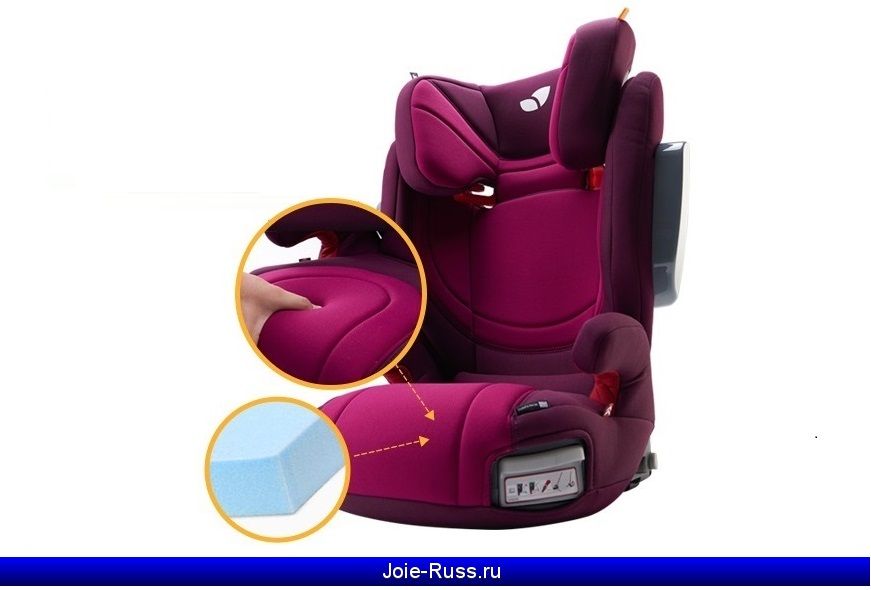 Guard Surround Safety&trade; обеспечивает дополнительную безопасность в зоне головы ребёнка