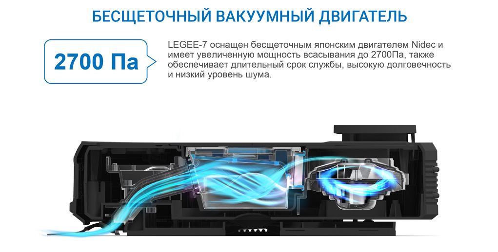 hobot legee 7 купить