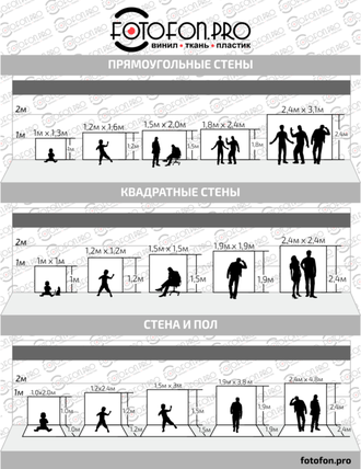 Фотофон виниловый  "Блю марель"