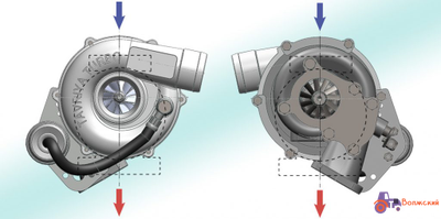 Турбокомпрессор для Д-245S2 - ТКР 6.1-11.1