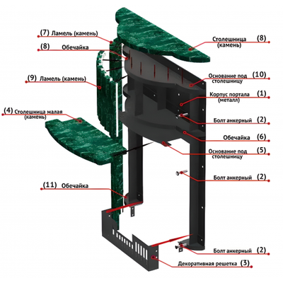 Портал для печи Малютка ПФ Жадеит наборный