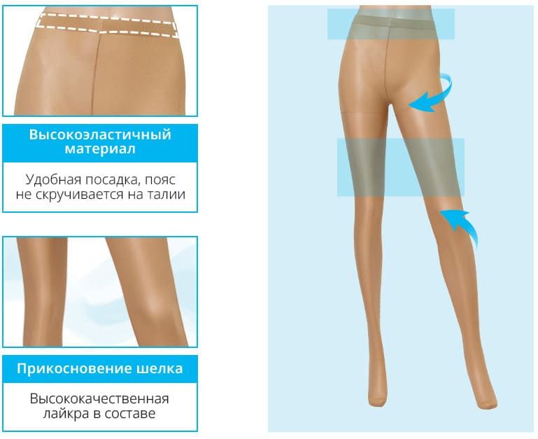 Эластичная лайкра в колготках Атоми