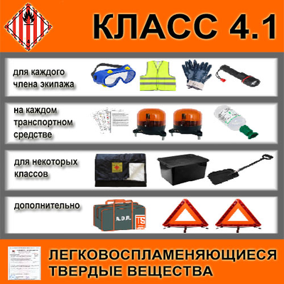 ADR НАБОР КЛАСС 4.3 КОМПЛЕКТАЦИЯ ДОПОГ