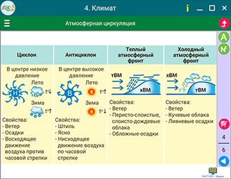 Наглядная география. География России. Природа и население. 8 класс