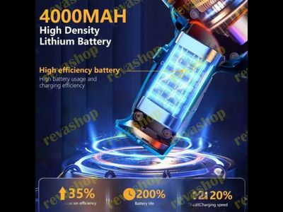 Автомобильный мини пылесос беспроводной мощный