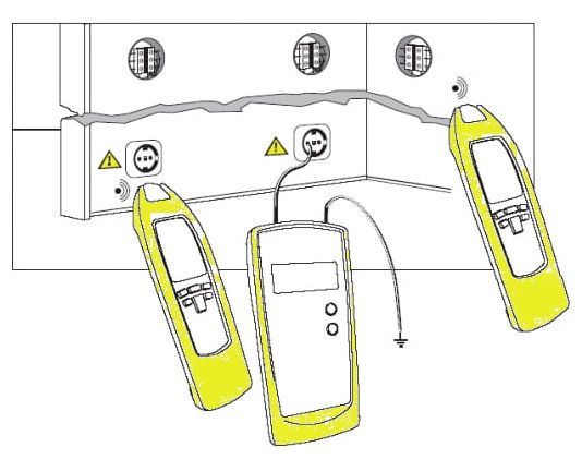 Поиск скрытой проводки, розеток, распределительных коробок и выключателей