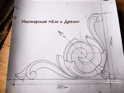 Рисунок резьба для начинающих