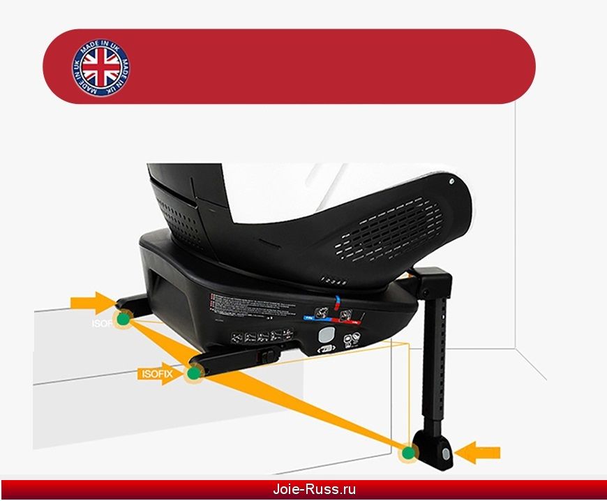 Joie Spin 360 устанавливается на собственную поворотную базу isofix с регулируемым упором в пол.