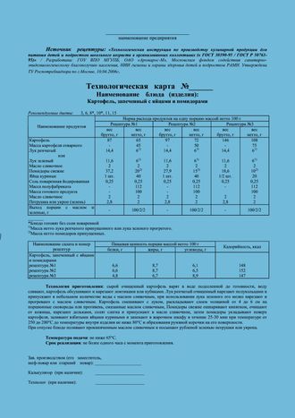 Рецептура школьного питания