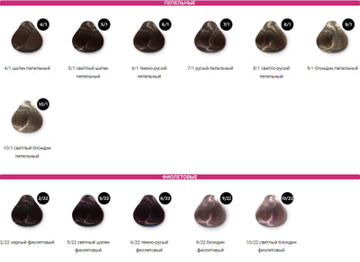 OLLIN Color стойкая крем-краска для волос перманентная 100 мл (Оллин Колор)