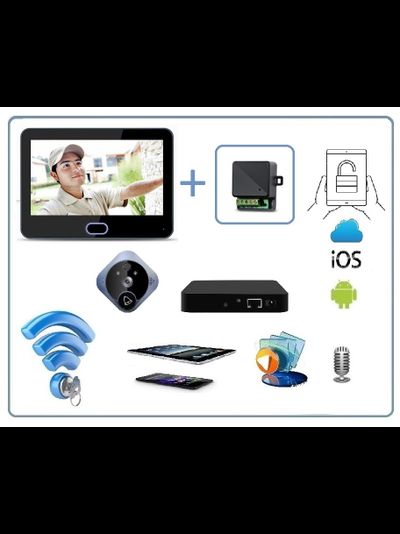 Автономный беспроводной надверный комплект (монитор 7" + панель вызова) с шлюзом LAN с DVR + модуль управления электронным замком, HD (Acebell)