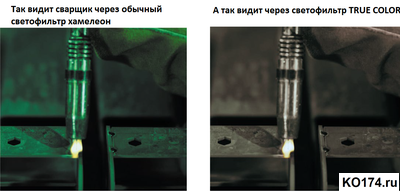 Маска сварщика хамелеон OPTIMA ARGO (BLUE) обзор 100х50 TRUE COLOR естественная цветопередача