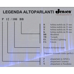 Jensen C 12/75 NH - динамик гитарного кабинета (8 Ом)