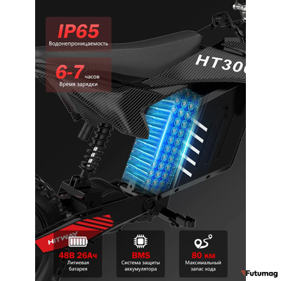 Электропитбайк HITWAY HT300