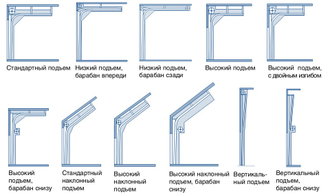 Гаражные секционные ворота Алютех Prestige (Classic)  c панелью толщиной 45 мм ш. 1750 - 6000мм и  в. 1750 - 3250 мм