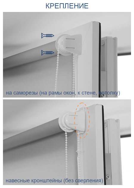 Способы крепления