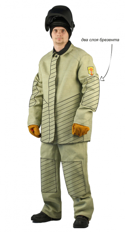 Костюм "Сварщик" летний брезентовый с накладками