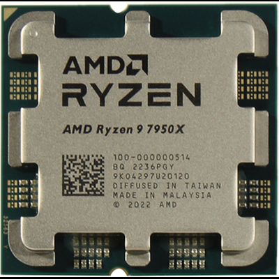 Процессор AMD Ryzen 9 7950X BOX