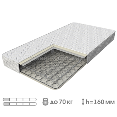 Матрас Эконом (жаккард) (1600)