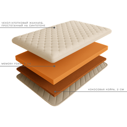 Топпер- наматрасник для выравнивания спального места с кокосовой койрой и мемори