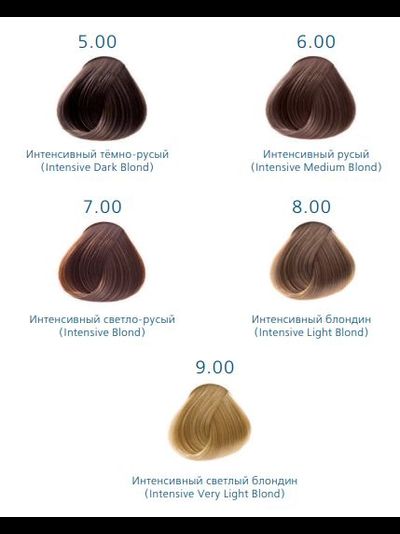 Concept BIOTIN SECRETS Стойкая крем-краска для волос с биотином, 100 мл