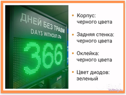 Табло отсчета "дней до открытия"  300*370мм
