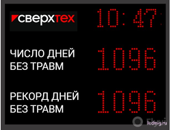 Электронное Табло уровня травматизма