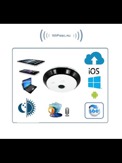 Потолочная/настенная WiFi видеокамера панорамная с DVR (fish_ufo2_W), 960P HD (360EyeS)