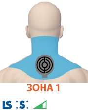 ВСД (вегетососудистая дистония)