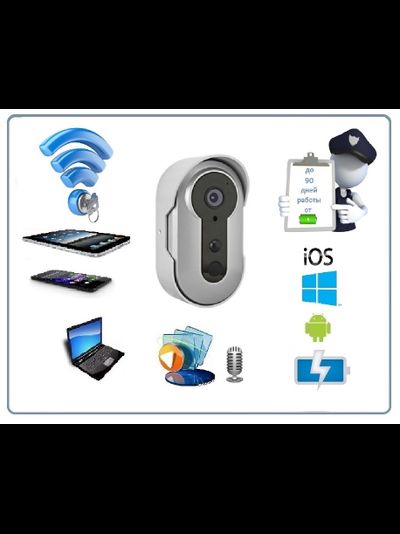 Автономная WiFi вызывная панель - видеодомофон с DVR. HD 960p