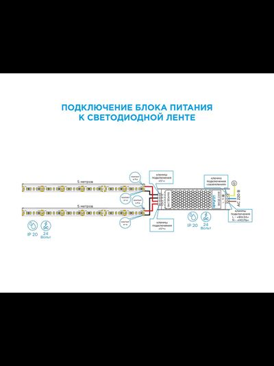 Блок питания (драйвер) 24v 6,25А 150W /Apeyron™/