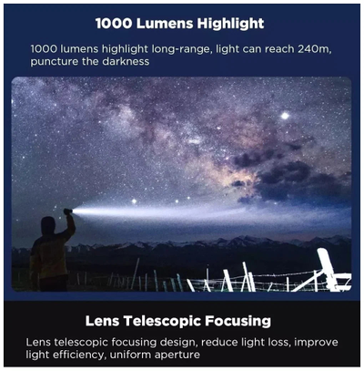 Фонарик Xiaomi NexTool 6 in 1 Thunder Flashlight Portable NE20030