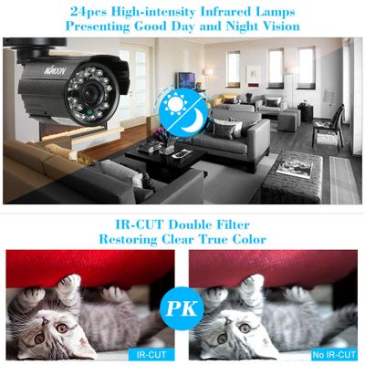 Уличная CCTV камера видеонаблюдения «KKMOON TP-W703W»