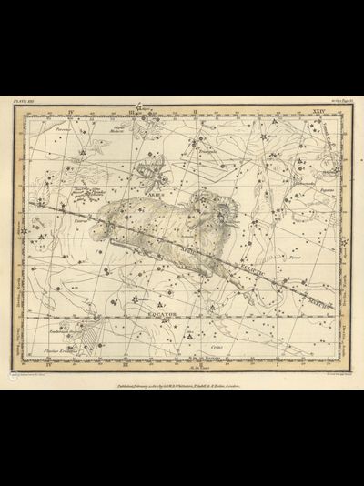 Картина обогреватель, фото старинной Карты созвездий Северная муха, Овен