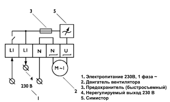 Регулятор скорости вентилятора: подключение ступенчатого и симисторного прибора на 220 и 380 В своими руками (23 фото)