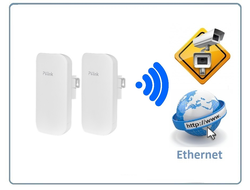 PV-WF2BCL уличная Wi-Fi точка доступа 5 ГГц/мост (ширина канала 20/40 МГц). поток до 150 Мбит/с. до 1 км. (комплект 2 шт.)