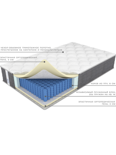Высокий мягкий матрас повышенной комфортности - Элит Классик