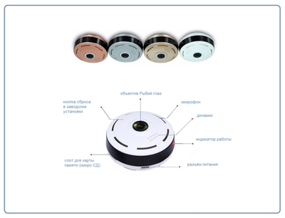 Потолочная WiFi видеокамера панорамная с DVR (fish_ufo_G), 960P HD (360EyeS)
