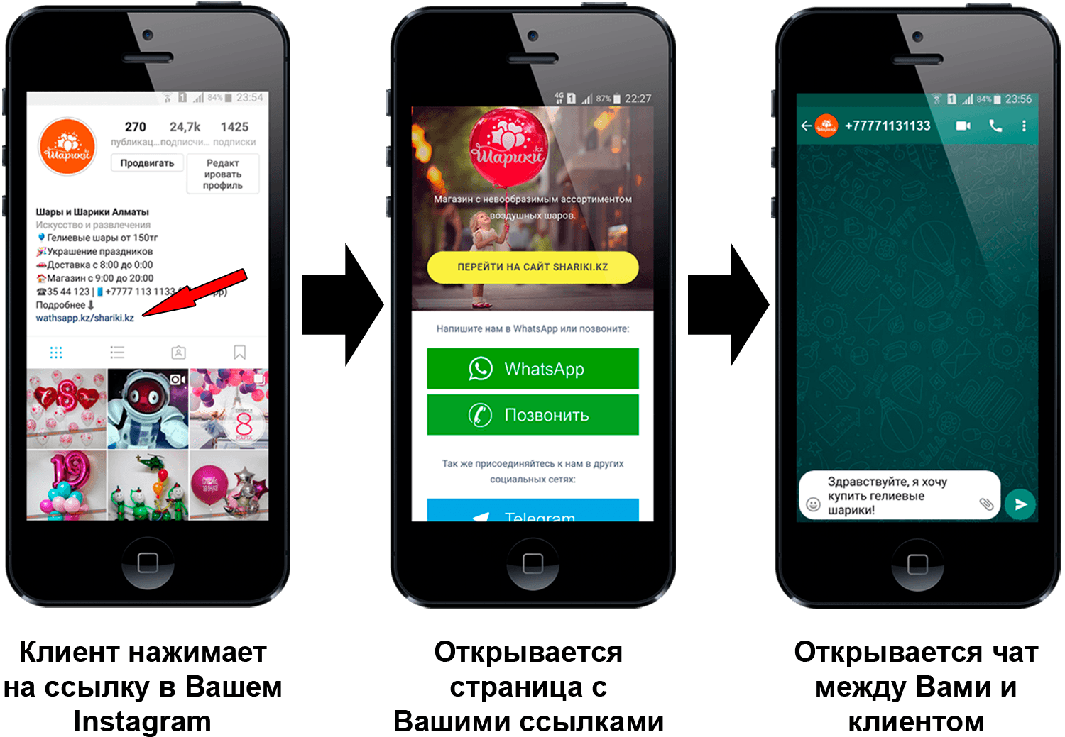 Приложение где себе можно передавать голду. Программы для ватсапа. Смс информация. Написание смс. Приложения где можно отправлять сообщения.