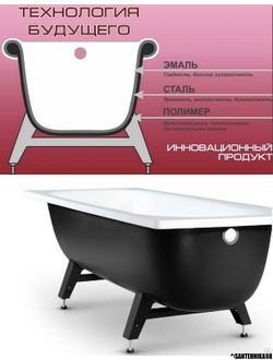 Ванна с полимерным покрытием Reimar с опорной подставкой 120 140 150 160 170 см